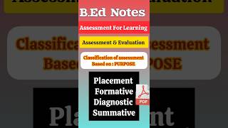 Bed Notes in English  Assessment for learning bedexam shorts [upl. by Towbin347]