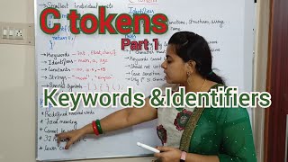 C9  C tokens tamil  Keywords and Identifiers in C  What is c tokens  C program Part 9 [upl. by Hajidahk]