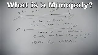 What is a monopoly An economic definition [upl. by Asamot]