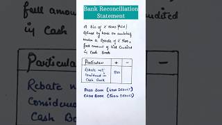 Bank reconciliation statement examples  Class 11 accounting [upl. by Neelehtak570]