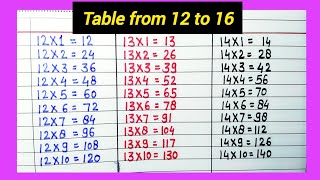 Table from 12 to 16  table of 12  table of 13  table of 14  12 se 16 tak table [upl. by Aldarcy]