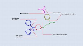 Fexofenadina antialérgico análisis retrosintético [upl. by Enyrehtak]