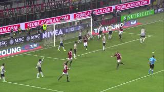 Muntari Disallowed Goal vs Juventus 25022012 [upl. by Kennan]