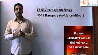 Les comptes5115 Virement de Fonds et 5541Banque soldecréditeur [upl. by Thrasher]