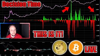 🔴 BITCOIN BULLRUN  ALT SEASON 2 DOGE JASMY PEPE LUNC SHIB BULLRUN 120K BULLRUN COMING [upl. by Etiuqal]