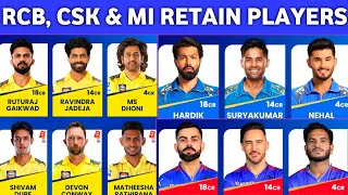 IPL 2025  CSK RCB amp MI Confirm Retain Players With Price  Can Dhoni Retain For Ipl 2025 [upl. by Moseley]