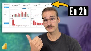 Power BI Dashboard  Challenge 2h pour créer un tableau de bord [upl. by Yemrej]
