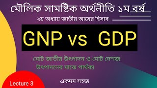 GNP vs GDP পার্থক্য সামষ্টিক অর্থনীতি Lecture 3 ২য় অধ্যায়। জাতীয় আয়ের সংগা।অর্নাস ১ম বর্ষ। [upl. by Stafford]