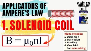 Solenoid Coil magnetic field  Derivation amp Explanation Class 12 Physics Sindh Board [upl. by Kaine]