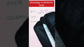 bioinformatic tools Homology and similarity tools bioinformatics [upl. by Nehtiek404]