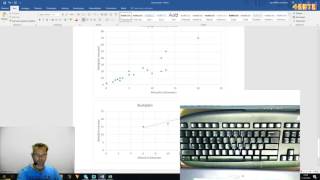 Verslag schrijven Klas 1 Deel 3 Grafieken lijnen en conclusiesl [upl. by Masera]