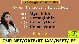 Oxygen Transport amp Storage System  Myoglobin Hemoglobin  Hemerythrin  Hemocyanin  Bioinorganic [upl. by Ytisahcal]