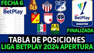 🔥 TABLA de POSICIONES LIGA BETPLAY 2024  CUADRANGULARES Liga Betplay Clausura Fecha 1 [upl. by Darlleen]