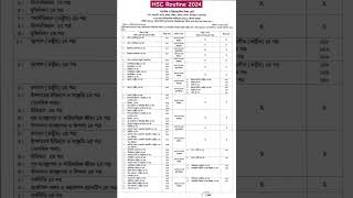 HSC exam routine 2024 [upl. by Allac14]