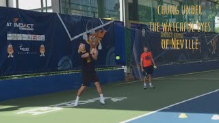 IMPACT Tennis Academy ATP Pro Camp 2018 Week 1 [upl. by Atalante]