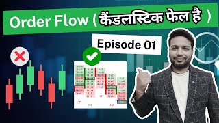 Order Flow Stock Trading Hindi Part1  How to See Order Flow On Chart [upl. by Nodnab434]