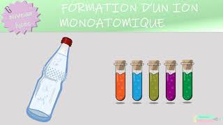 Formation d’un ion monoatomique 2sde Lycée  Physiquechimie [upl. by Euginimod]