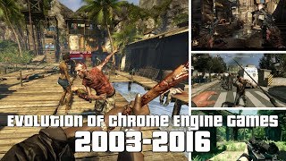 Evolution of Chrome Engine Games 20032016 [upl. by Elana]