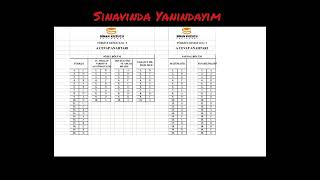 LGS 20232024 SİNAN KUZUCU YAYINLARI TÜRKİYE GENELİ 5 DENEME SINAVI CEVAP ANAHTARI PDF LİNK [upl. by Seuguh312]