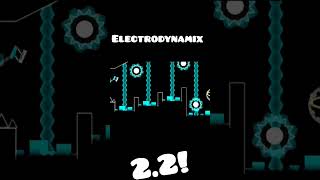 Electrodynamix 22 [upl. by Helfant]