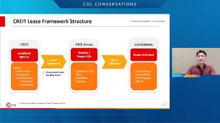 PHs First Renewable Energy REIT  COL Conversations CREIT [upl. by Mcmillan847]