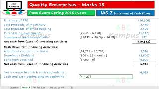 PE QampA Quality Enterprises  ICAP Spring 2016  IAS 7 FA138 [upl. by Neroled517]