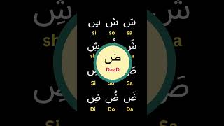 Arabic Letters  Short Vowels Part 2 arabic [upl. by Nilak]