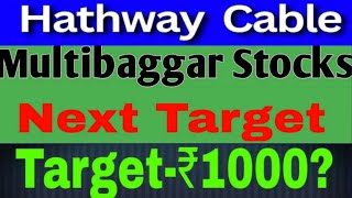 Hathway Cable share latest news today buy or sell Hathway cable share Target 2024 [upl. by Nerot]