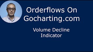 Gocharting Volume Decline Indicator [upl. by Leunad]