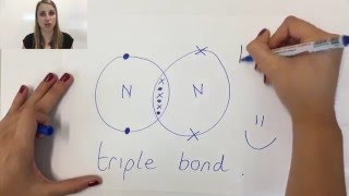 354 Draw dot and cross diagrams to represent the multiple bonding in N2 C2H4 and CO2 [upl. by Oznofla]