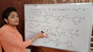 Orientation of Electrophilic Nucleophilic Substitution ReactionBasicity order of Pyrrole Pyridine [upl. by Irod821]