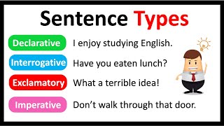 4 SENTENCE TYPES  Easy Explanation  English Grammar [upl. by Burtie862]