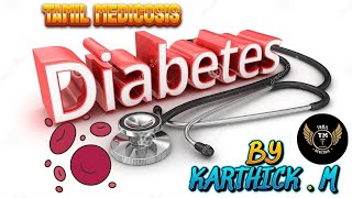 Diabetes Hyperglycemia trending study medicoz mbbs allied education newmedicoz [upl. by Allimaj890]