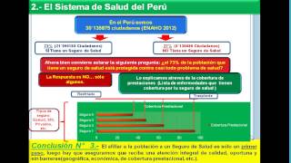 Sistema de Salud del Perú y Reforma Sanitaria I [upl. by Sillsby]