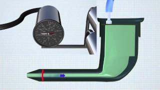 How it Works PitotStatic System [upl. by Allicerp]