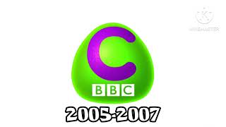 CBBC Historical Logos [upl. by Berta]