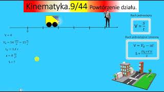 9str44 Samochód jedzie z prędkością 54kmh Czas reakcji kierowcy tego auta na zdarzenie na szosie [upl. by Genvieve]