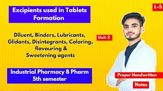 L5। U2। Excipients used in tablet formulation। Industrial Pharmacy B Pharm 5th sem। Shahruddin। [upl. by Olivann541]