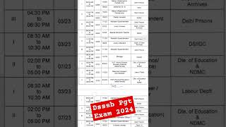 DSSSB Pgt Exam Date 2024 [upl. by Paloma]