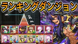 【ランキングダンジョン】ティフォン杯❗️ パズドラ ランキングダンジョン [upl. by Grose]