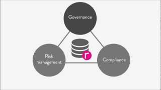 Why a GRC Framework  Governance Risk and Compliance [upl. by Lockhart392]