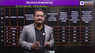 UPSC ESEIES 2022 Cutoff  Marks of Recommended Candidate Comparison bw ESE 2021 amp ESE 2022 Cutoff [upl. by Yenhoj928]