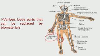 Lec2 Biomaterial [upl. by Weingartner]