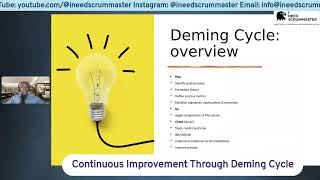 Deming Cycle in Scrum [upl. by Llatsyrk533]