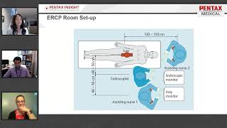 ERCP INSIGHT for Nurses  Episode 2 Pre Procedure [upl. by Aisaim]