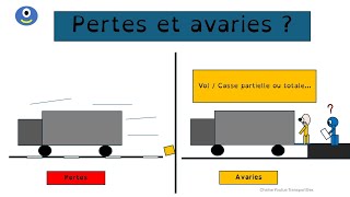 Contrat type général indemnisation pour pertes et avaries lors dune livraison bac pro OTM [upl. by Elakram]