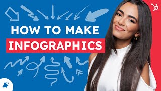 How to Make Infographics Guide amp Templates [upl. by Stanway]