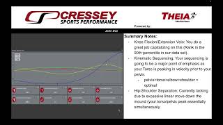 Cressey Sports Performance Combining Physical Assessment wMotion Capture to Optimize Pitching Cues [upl. by Gerdeen]