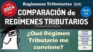 COMPARACIÓN DE REGÍMENES TRIBUTARIOS 12 ¿Qué régimen tributario me conviene ¡PARA EMPRESARIOS [upl. by Lytsyrk130]