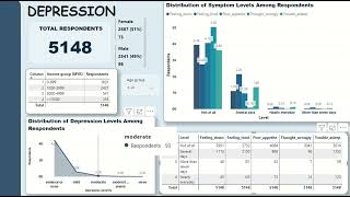 DATATON DSG3 [upl. by Olihs]